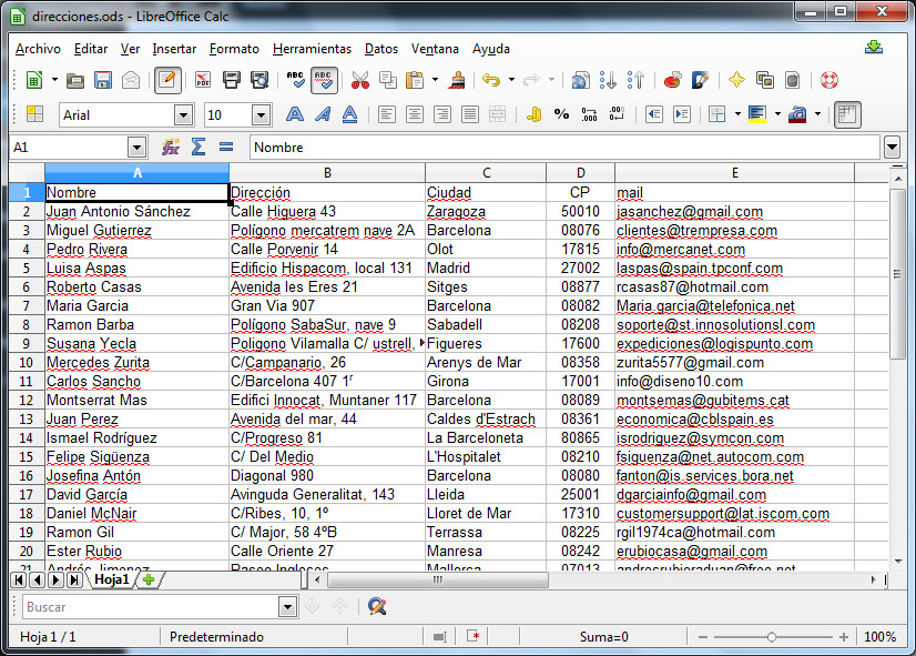 Categoriza tu base de datos