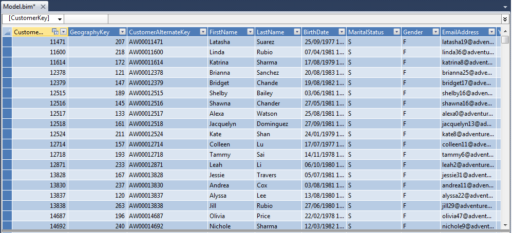 Trabaja con datos enriquecidos