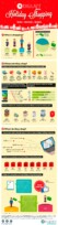 Convirtiendo la programática en algo personal: 3 estrategias de compra para las Fiestas Navideñas – Infografía Convirtiendo la programática en algo personal: 3 estrategias de compra para las Fiestas Navideñas – Infografía