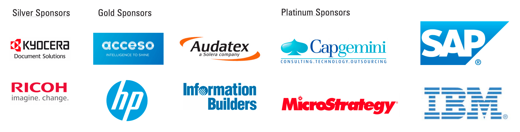 Acceso en el Insurance Revolution 2015