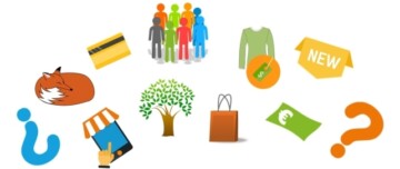 Cómo posicionar a tu empresa en un nuevo mercado Cómo posicionar a tu empresa en un nuevo mercado