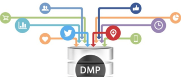 9 Pasos a Seguir Antes de Implantar un DMP