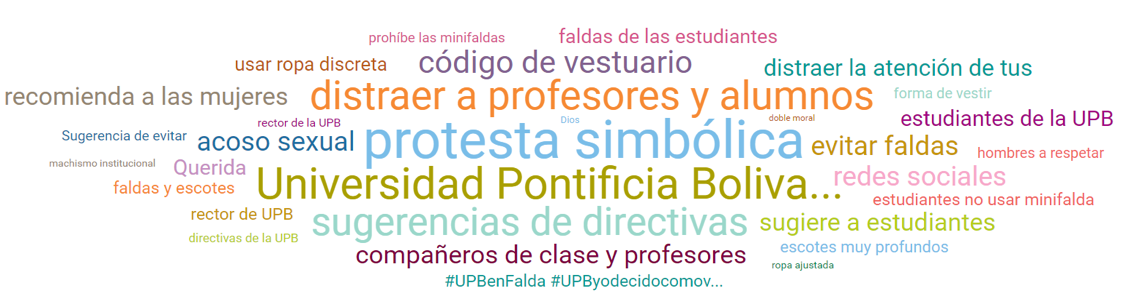Top Temas de la conversación en Twitter Colombia