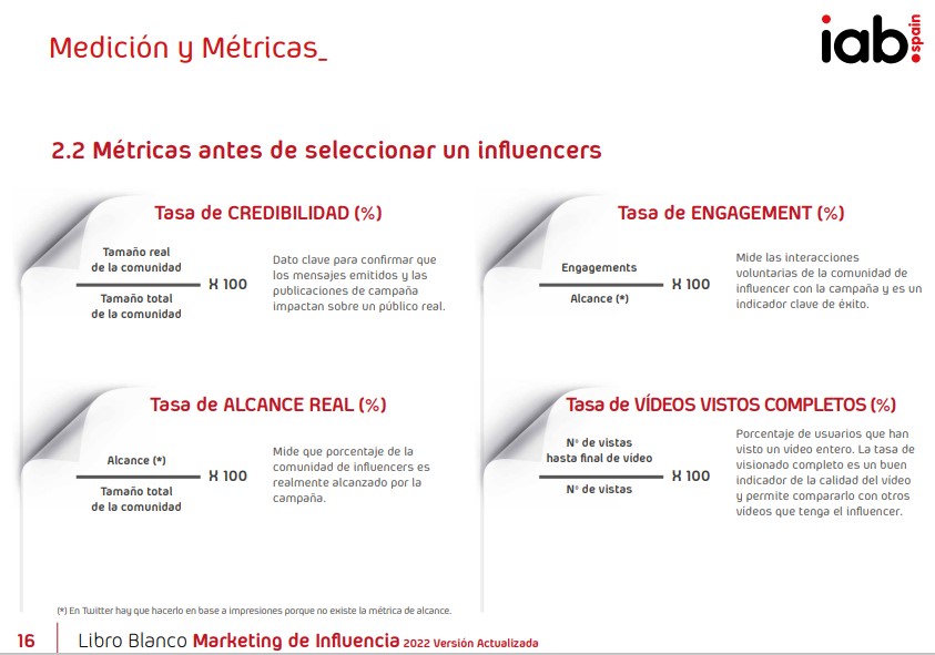Medición y métricas de libro blanco de marketing de influencia