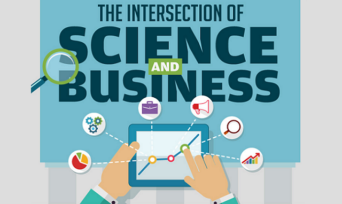 Business Science: Del perfil al retrato Business Science: Del perfil al retrato