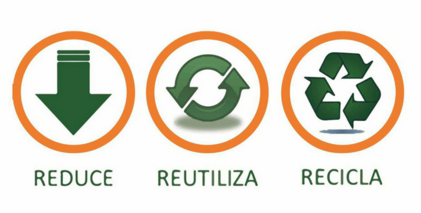 tres R reciclaje