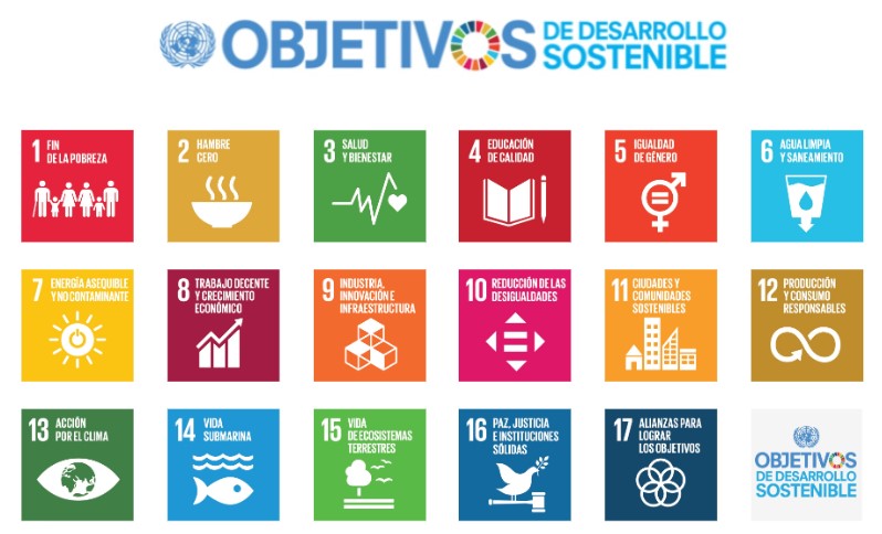 ODS Agenda 2030 UN